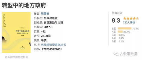 從傳統到線上 一個制造業互聯網銷售產品的失敗教訓